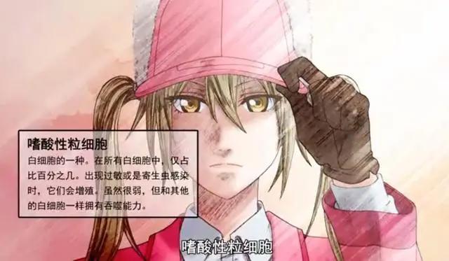 分享15张科普动画《工作细胞》里面的CG知识图片