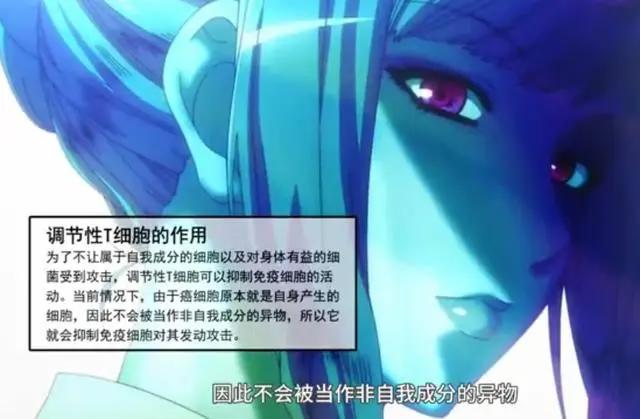 分享15张科普动画《工作细胞》里面的CG知识图片