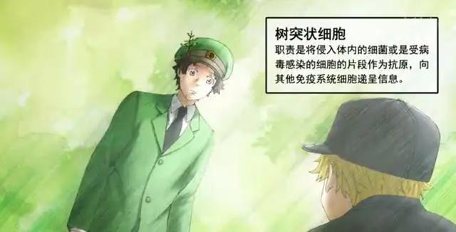 分享15张科普动画《工作细胞》里面的CG知识图片