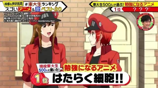 20部看完长知识的动漫，《工作细胞》是永远的神