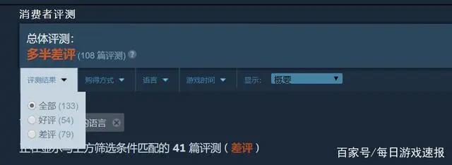 《队长小翼新秀崛起》Steam首日差评高达60%，各种BUG频出！