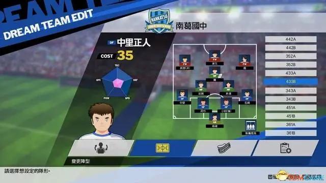 《足球小将：新秀崛起》图文全攻略攻防操作技巧及玩法系统详解