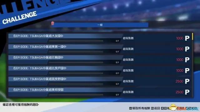 《足球小将：新秀崛起》图文全攻略攻防操作技巧及玩法系统详解