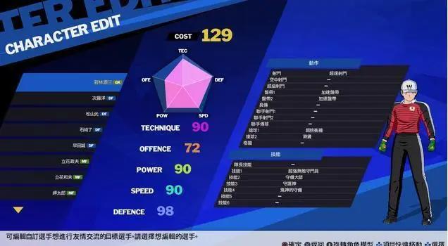 《足球小将：新秀崛起》，十年的等待，终究还是失望而归？