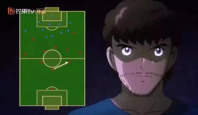 直到现在，大空翼依旧是我心中的superstar啊！