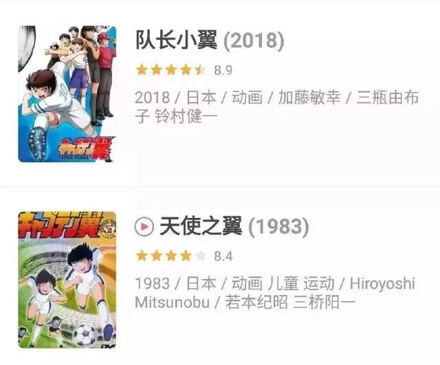 直到现在，大空翼依旧是我心中的superstar啊！