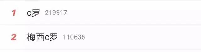 动漫版“梅罗列传”，大空翼的对手时代还在继续