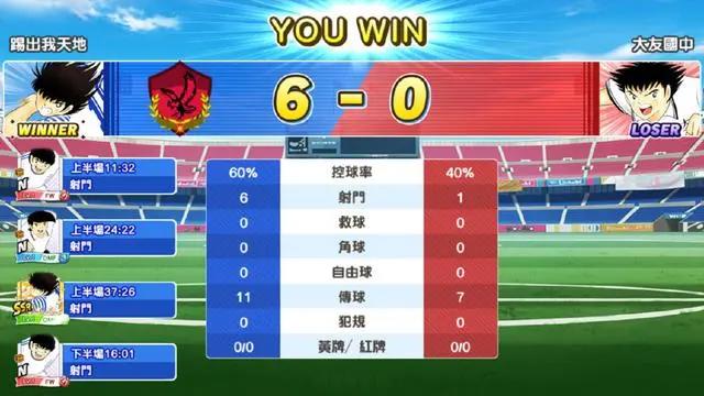 《队长小翼》试玩：日本队止步16强，但你能靠「大空翼」称霸世界杯