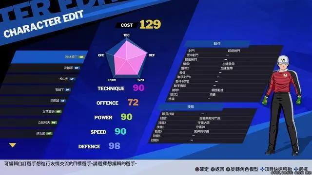 《队长小翼新秀崛起》：我本爽漫男一号，奈何处处挨菜刀