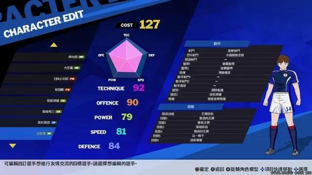 《队长小翼新秀崛起》：我本爽漫男一号，奈何处处挨菜刀