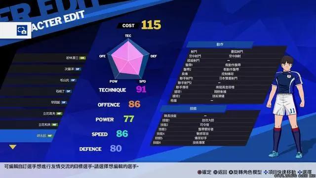 《队长小翼新秀崛起》：我本爽漫男一号，奈何处处挨菜刀