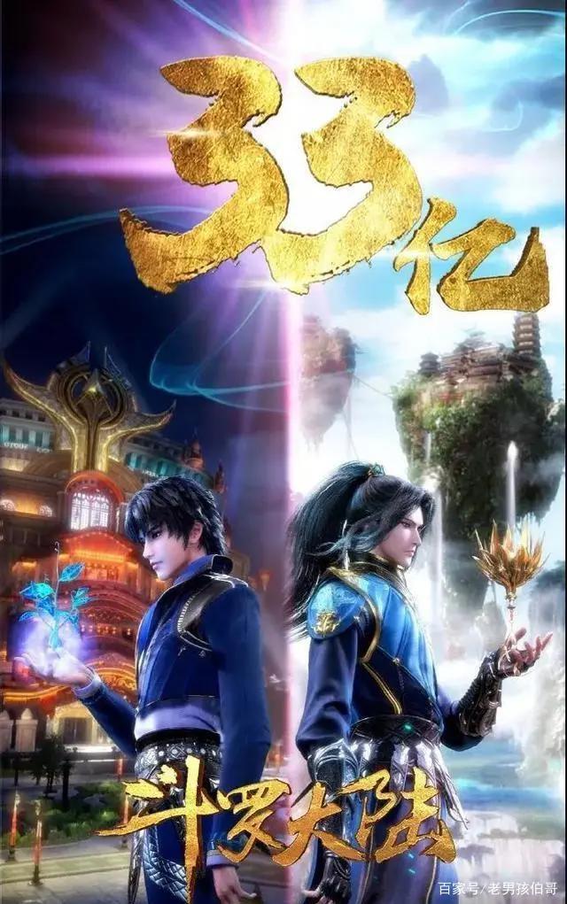 59台国产动画：腾讯AI奇艺B相继问世