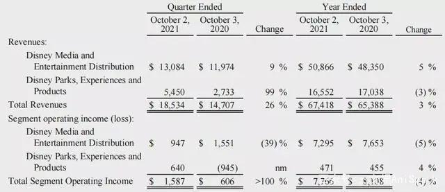 腾讯抖音拟推进短视频互通，三坑集合店“诗与万花镜”获融资