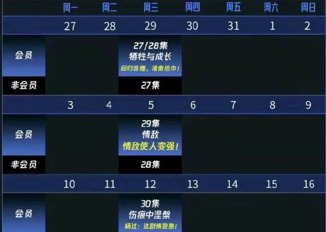 吞噬星空追番表曝光，30集杀九头蛇，四月徐欣订婚，六月恩怨终了