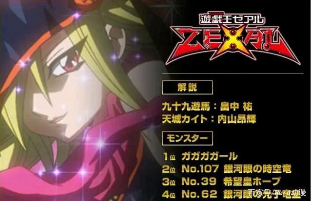 游戏王20周年人气投票，三位妹子三条龙登顶，游戏王粉果然是龙癌