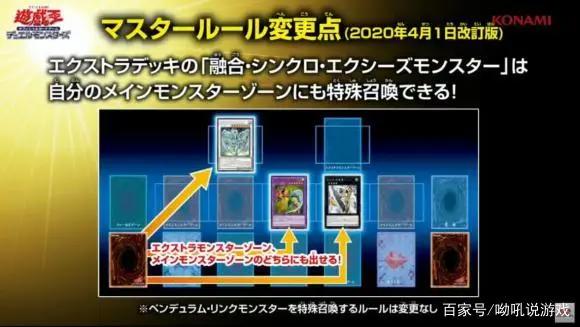 《游戏王》新大师规则：K社又改回去了？