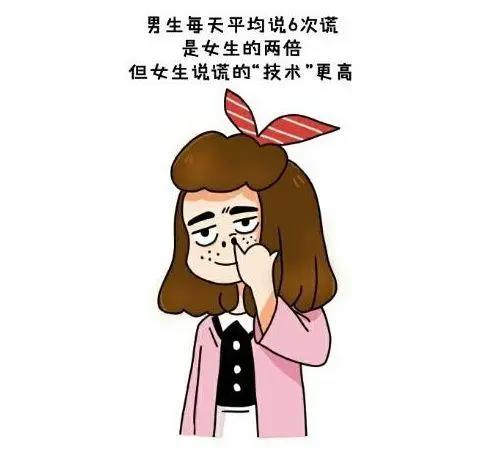 小漫画：关于女生的十个生理常识，女生一辈子平均吃400支口红