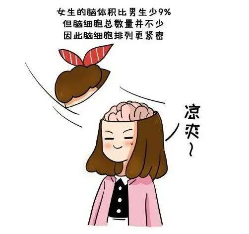 小漫画：关于女生的十个生理常识，女生一辈子平均吃400支口红