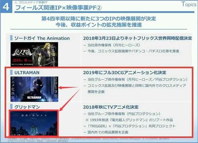 奥特曼2018年角色即将在下旬到来！最新情报曝光奥特曼新角色形象