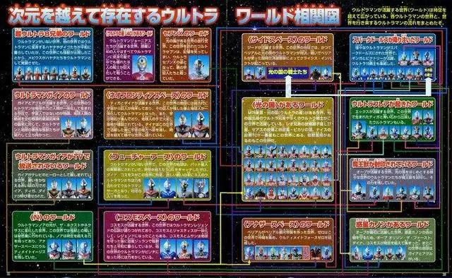 奥特曼2018年角色即将在下旬到来！最新情报曝光奥特曼新角色形象