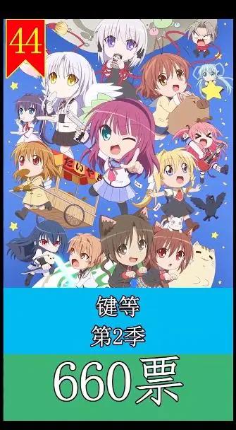 2022年1月至4月新番日本动漫人气汇总后45位-37位
