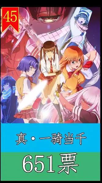 2022年1月至4月新番日本动漫人气汇总后45位-37位