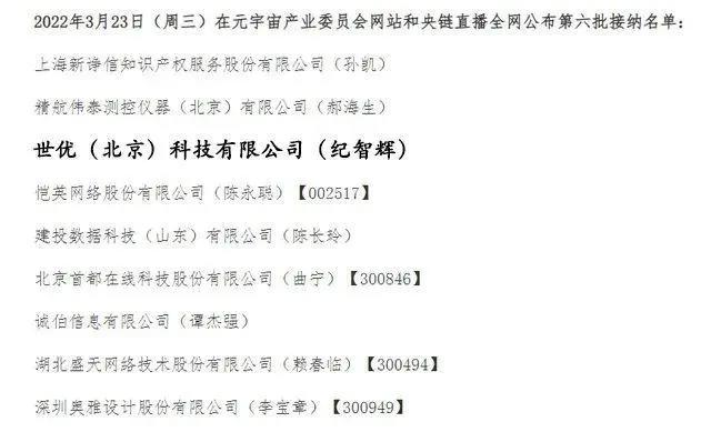 世优科技入选“中国移动通信联合会元宇宙产业委员会”委员