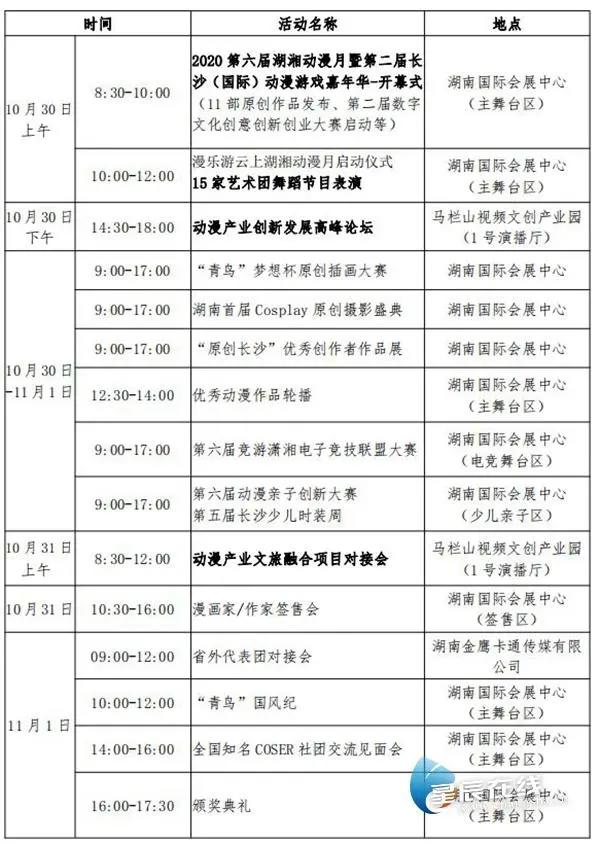 “科技新动漫、文旅新融合”第六届湖湘动漫月开幕
