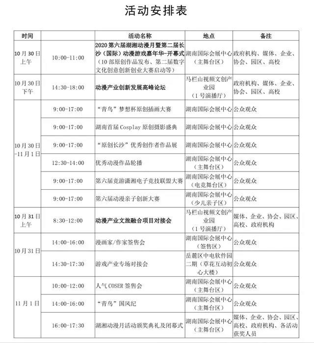 2020第六届湖湘动漫月本月启幕200余个动漫游戏IP聚集长沙