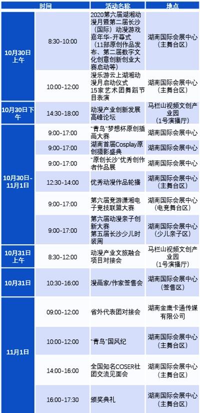 2020第六届湖湘动漫月开幕科技创新赋能动漫产业发展