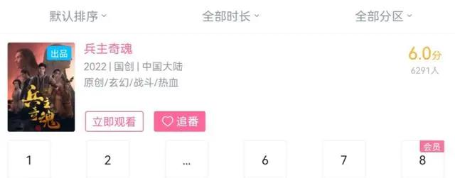 又一部原创国漫翻车了，《兵主奇魂》评分只有6分，不敢迈步子