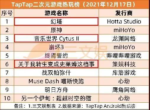 短视频审核新规发布，26部作品入围奥斯卡最佳动画长片