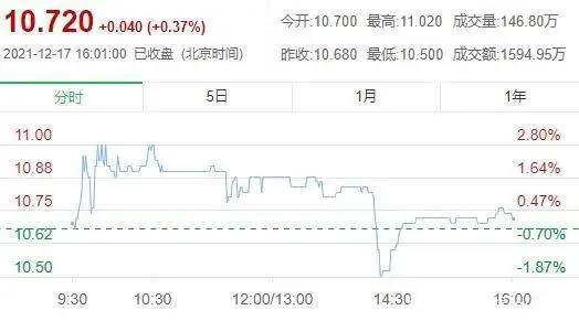 短视频审核新规发布，26部作品入围奥斯卡最佳动画长片