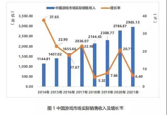 短视频审核新规发布，26部作品入围奥斯卡最佳动画长片