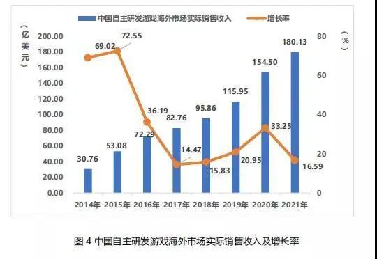 短视频审核新规发布，26部作品入围奥斯卡最佳动画长片