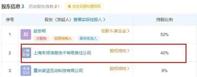 腾讯18亿元买影视版权，B站投资《拳皇》手游研发商｜次元周汇