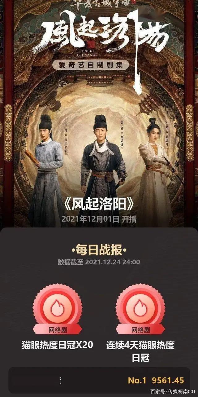 从洛阳文化之美，窥探华夏古城宇宙之浩瀚