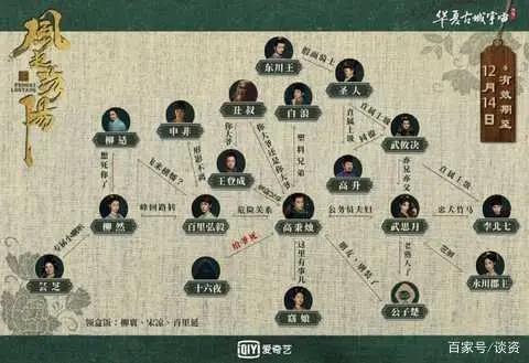 冷知识：百里弘毅在14年前有一个师傅