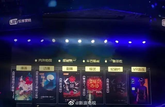 洛阳文保集团将与留白影视就《风起洛阳》剧集开展的一系列合作