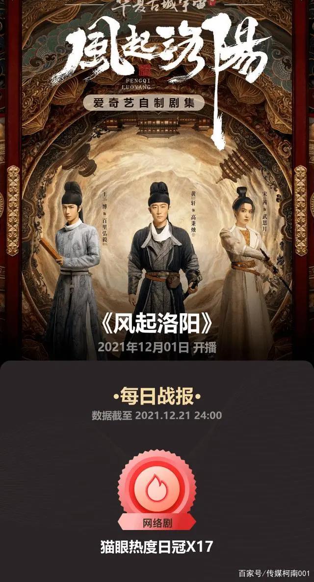 最近，被王一博黄轩的洛阳元宇宙震撼到了！