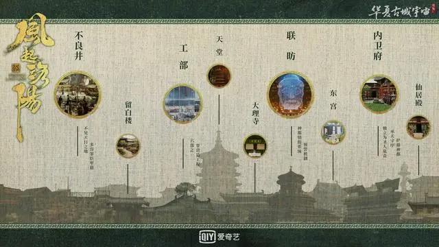 合则新奇分则精彩，洛阳IP“一鱼十二吃”赢在“祖传”创新与传承