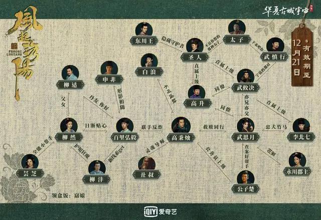 合则新奇分则精彩，洛阳IP“一鱼十二吃”赢在“祖传”创新与传承