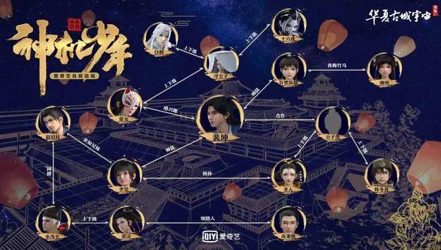 合则新奇分则精彩，洛阳IP“一鱼十二吃”赢在“祖传”创新与传承