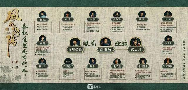 合则新奇分则精彩，洛阳IP“一鱼十二吃”赢在“祖传”创新与传承