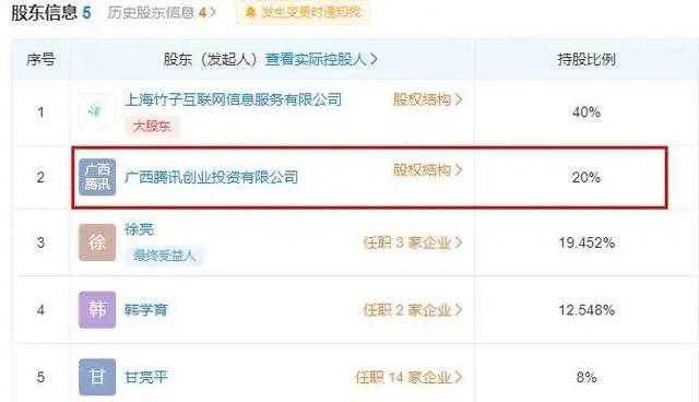 一年99部动画电影备案，《熊出没》票房6天破5亿｜次元周刊第213期