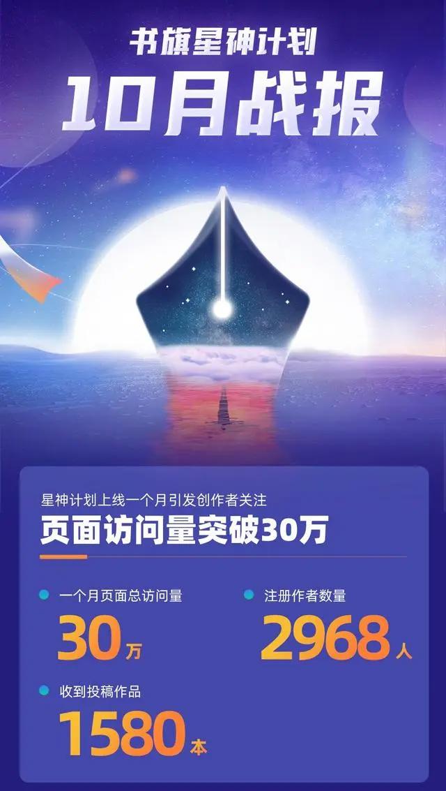 3000位新作者加盟书旗小说“星神计划”