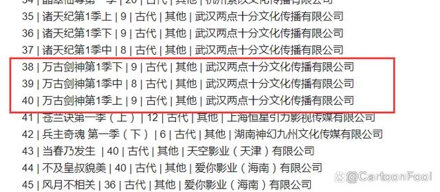 《万古剑神》动画发布预热预告，两点十分动漫制作，第一季共26集