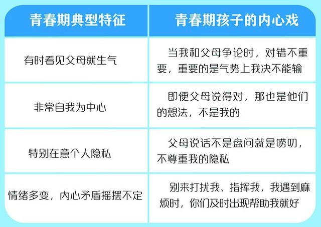 每个青春期的女孩，都要跨过这3道坎，才能真正成长