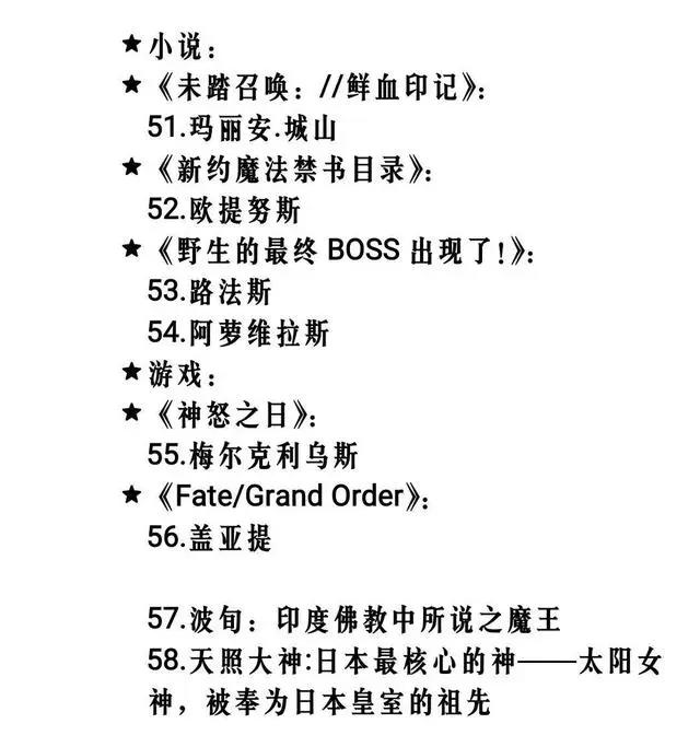 日系角色等级排行，五十八名角色，覆盖动漫（系列）三十五部