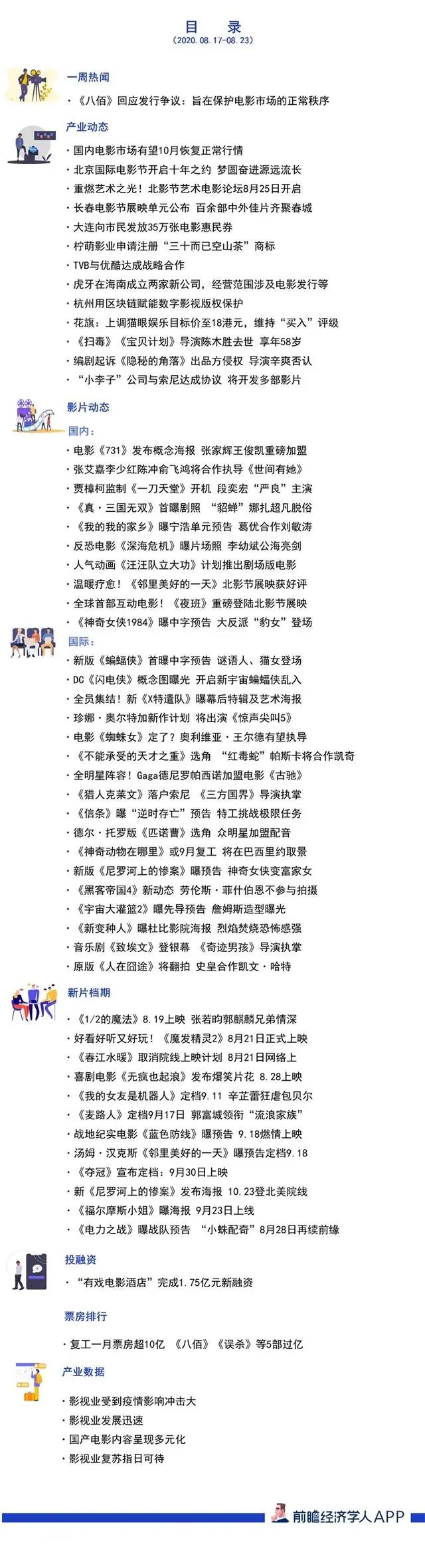 前瞻电影产业全球周报第54期：《八佰》深陷霸王条款风波华谊称为保护市场秩序